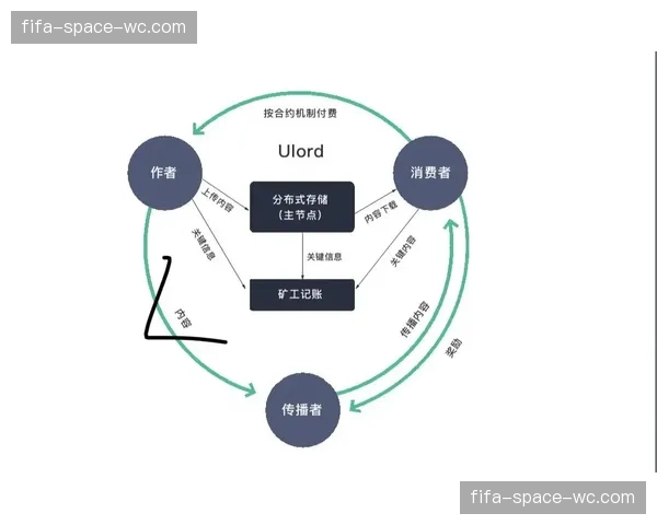 价值创造环节持续前移 内容策划阶段即融入商业化设计